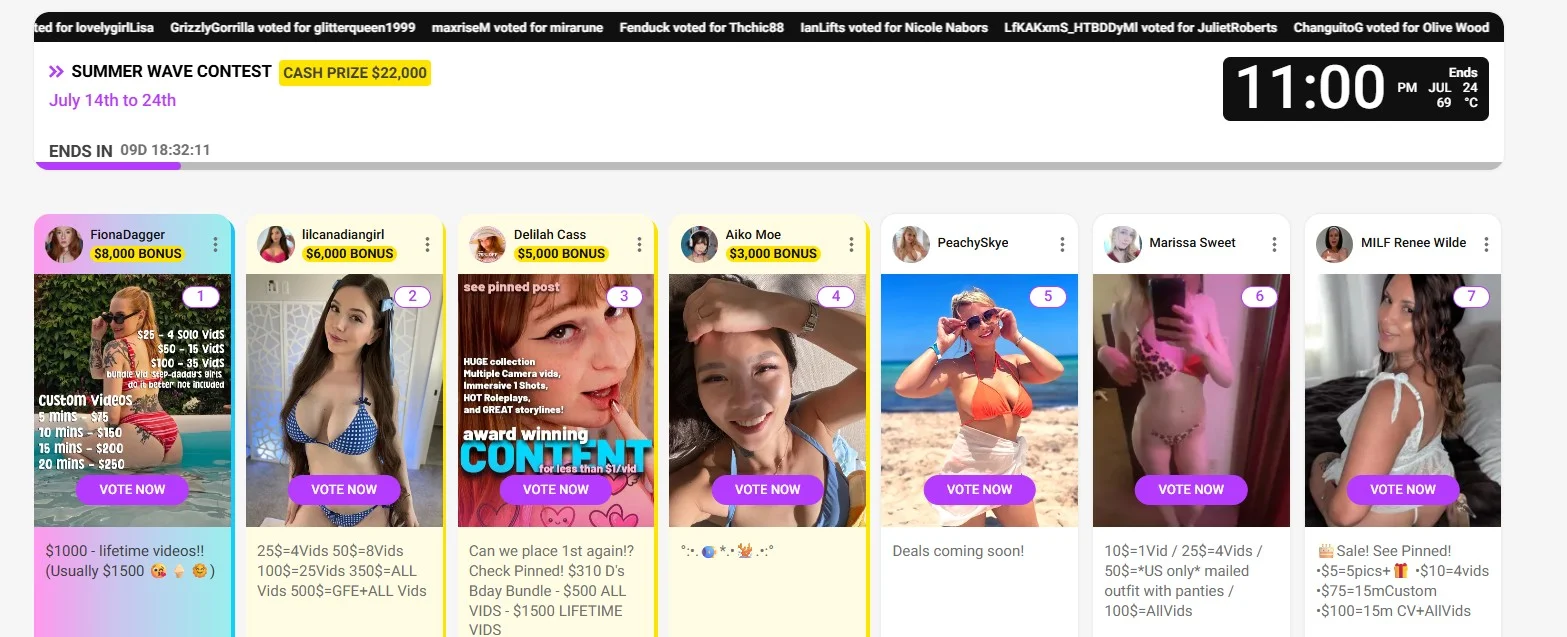 Many Vids Models Contest leaderboard showing top performing creators