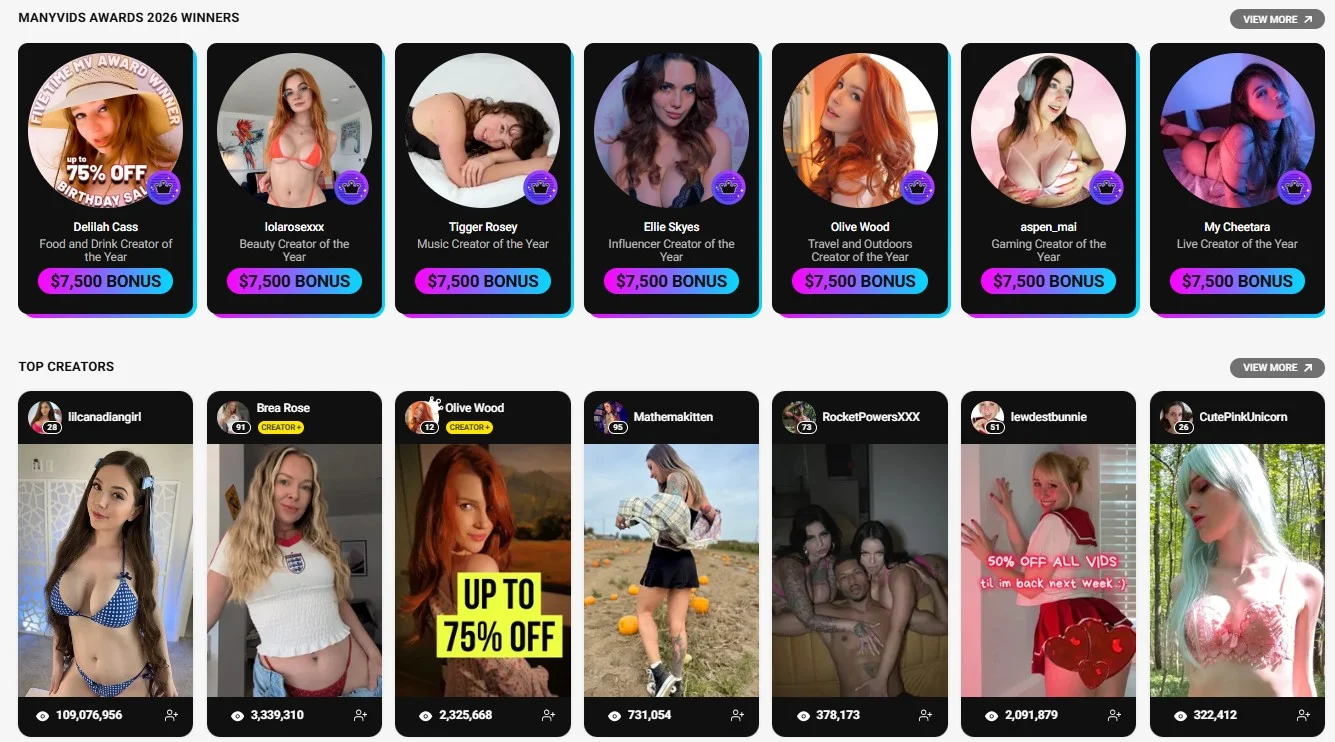 Many Vids Top Creators page showcasing the highest rated performers
